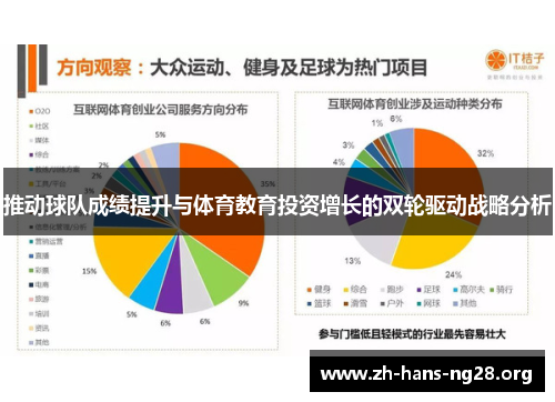 推动球队成绩提升与体育教育投资增长的双轮驱动战略分析