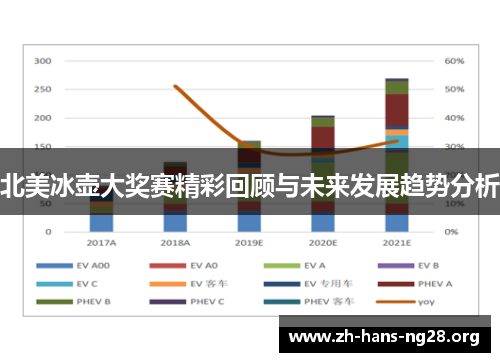 北美冰壶大奖赛精彩回顾与未来发展趋势分析