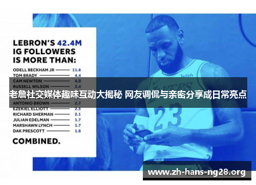 老詹社交媒体趣味互动大揭秘 网友调侃与亲密分享成日常亮点