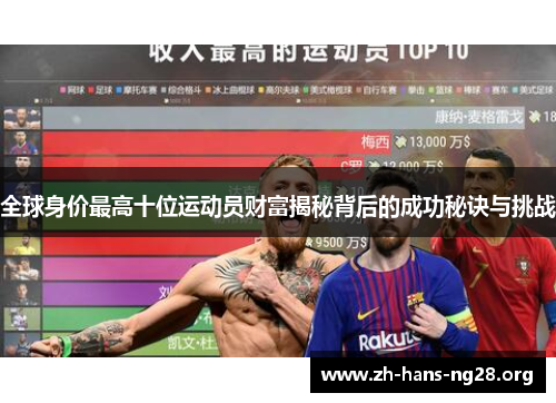 全球身价最高十位运动员财富揭秘背后的成功秘诀与挑战