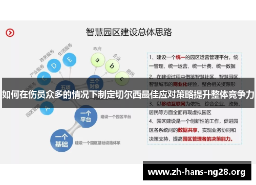 如何在伤员众多的情况下制定切尔西最佳应对策略提升整体竞争力