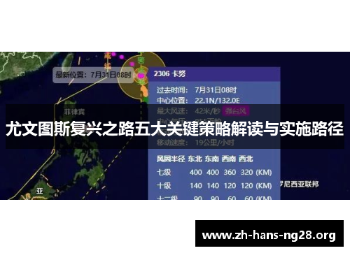 尤文图斯复兴之路五大关键策略解读与实施路径