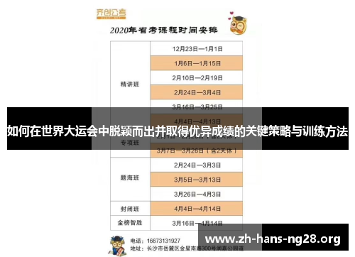 如何在世界大运会中脱颖而出并取得优异成绩的关键策略与训练方法