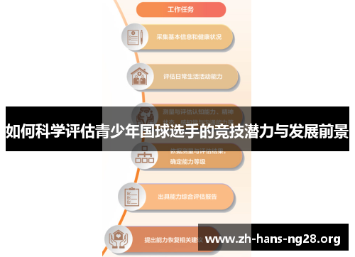 如何科学评估青少年国球选手的竞技潜力与发展前景