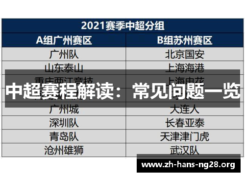 中超赛程解读：常见问题一览