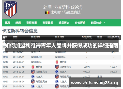 如何加盟利雅得青年人品牌并获得成功的详细指南