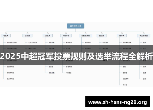 2025中超冠军投票规则及选举流程全解析