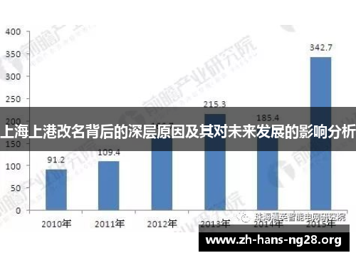上海上港改名背后的深层原因及其对未来发展的影响分析
