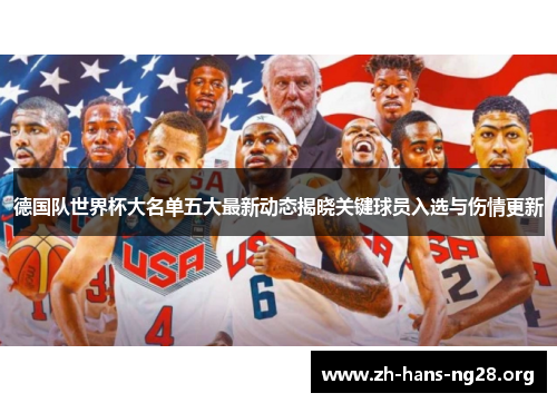 德国队世界杯大名单五大最新动态揭晓关键球员入选与伤情更新