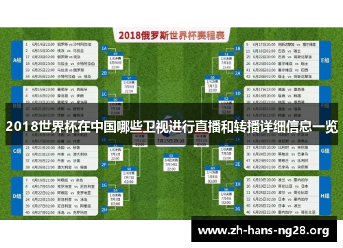 2018世界杯在中国哪些卫视进行直播和转播详细信息一览