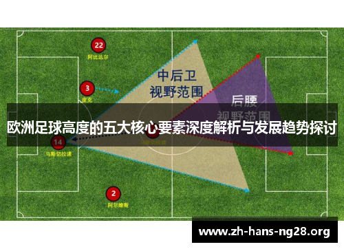 欧洲足球高度的五大核心要素深度解析与发展趋势探讨
