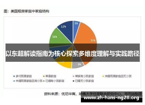 以东超解读指南为核心探索多维度理解与实践路径