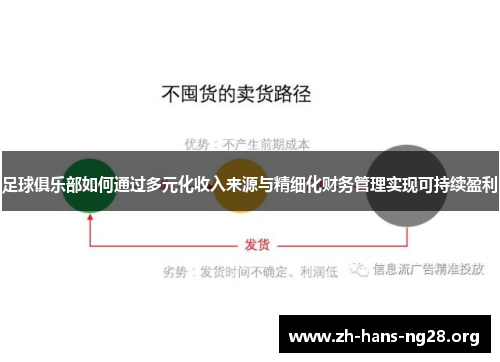 足球俱乐部如何通过多元化收入来源与精细化财务管理实现可持续盈利