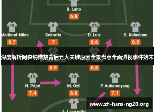 深度解析阿森纳遭禁背后五大关键原因全景盘点全面透视事件始末