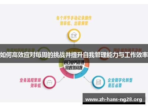 如何高效应对每周的挑战并提升自我管理能力与工作效率